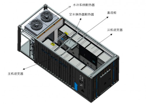 文軒熱能再獲光伏逆變器散熱器優(yōu)秀供應(yīng)商稱號(hào)