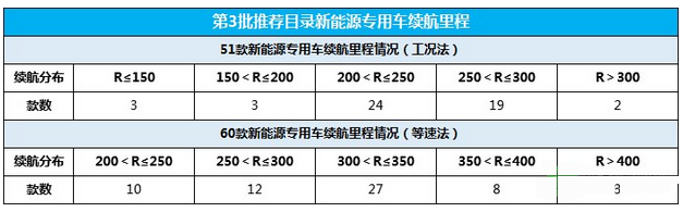 水冷散熱器